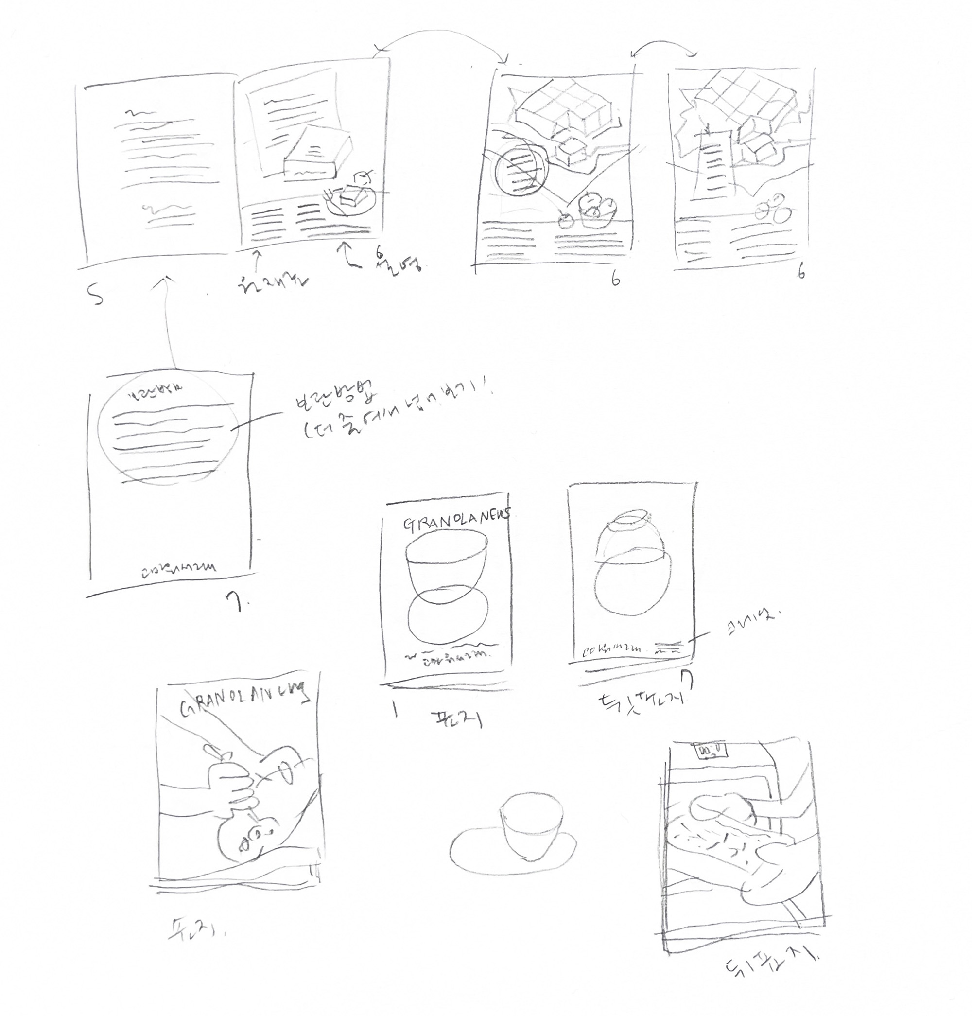 고마워서그래 GRANOLA NEWS 8